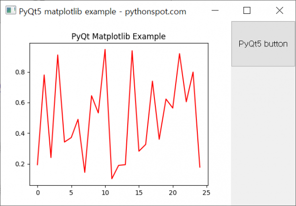 [PyQT] pyplot (matplotlib) 을 PyQt 에서 사용하기 - junn.net